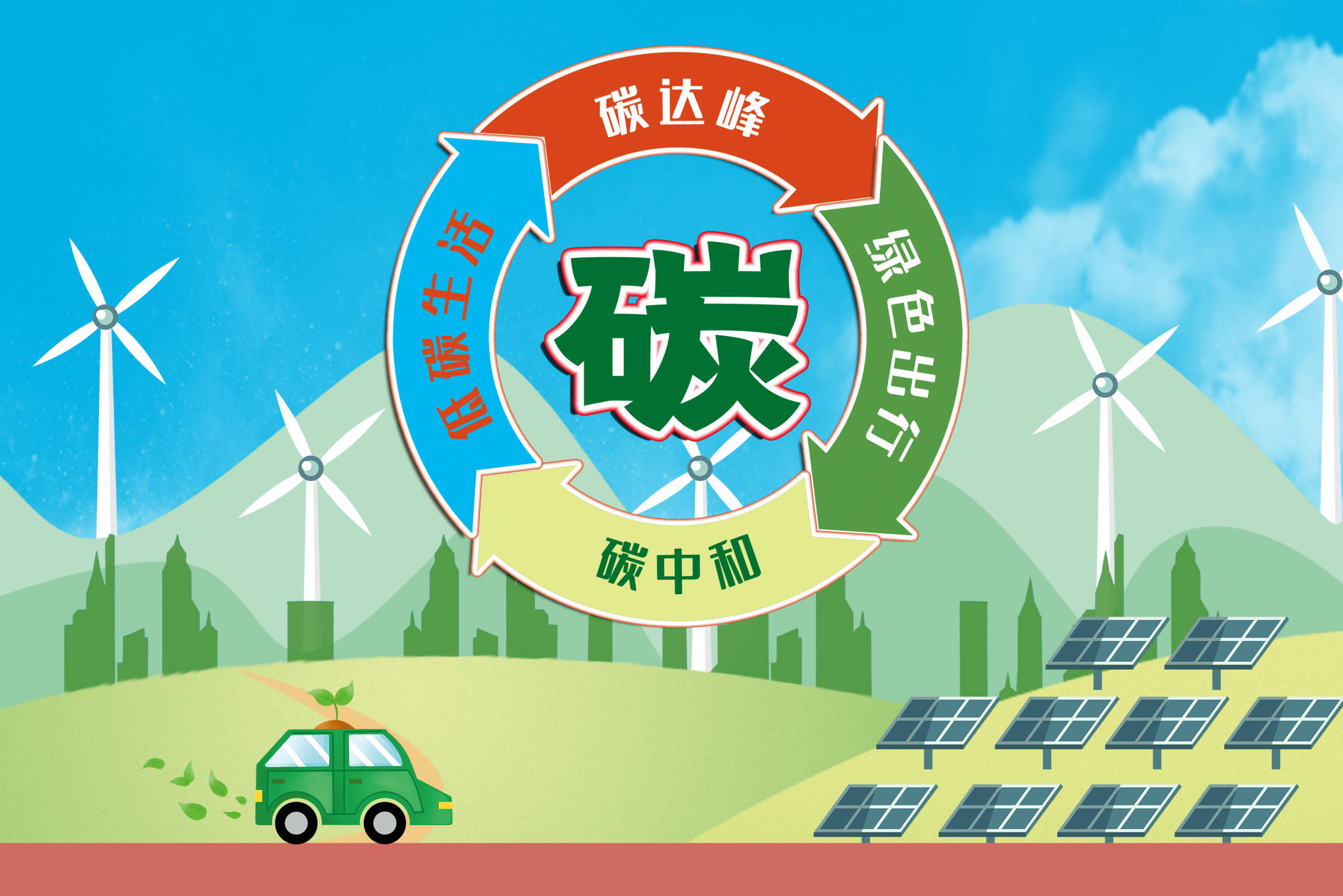 城市减碳空间有多大
